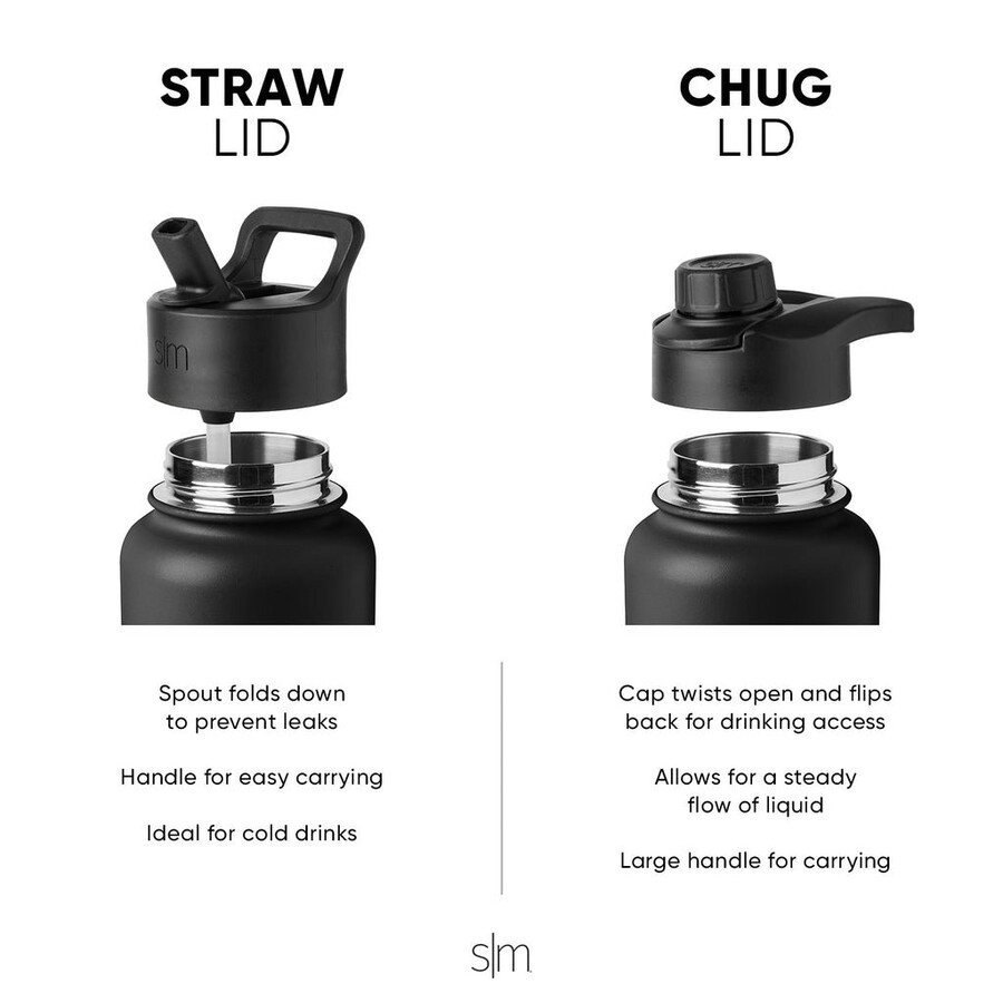 summit water bottle with straw lid and chug lid