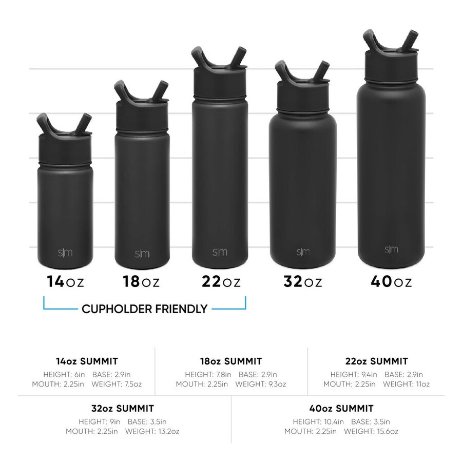summit water bottle with straw lid and chug lid